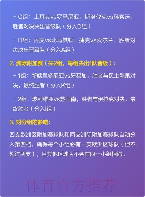2026世界杯各场次比分排名揭晓 2026世界杯各场次比分排名揭晓