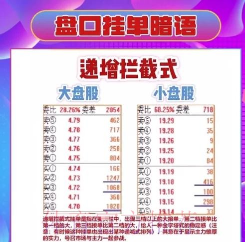 官方渠道下载世界杯盘口最新指南 官方渠道下载世界杯盘口最新指南
